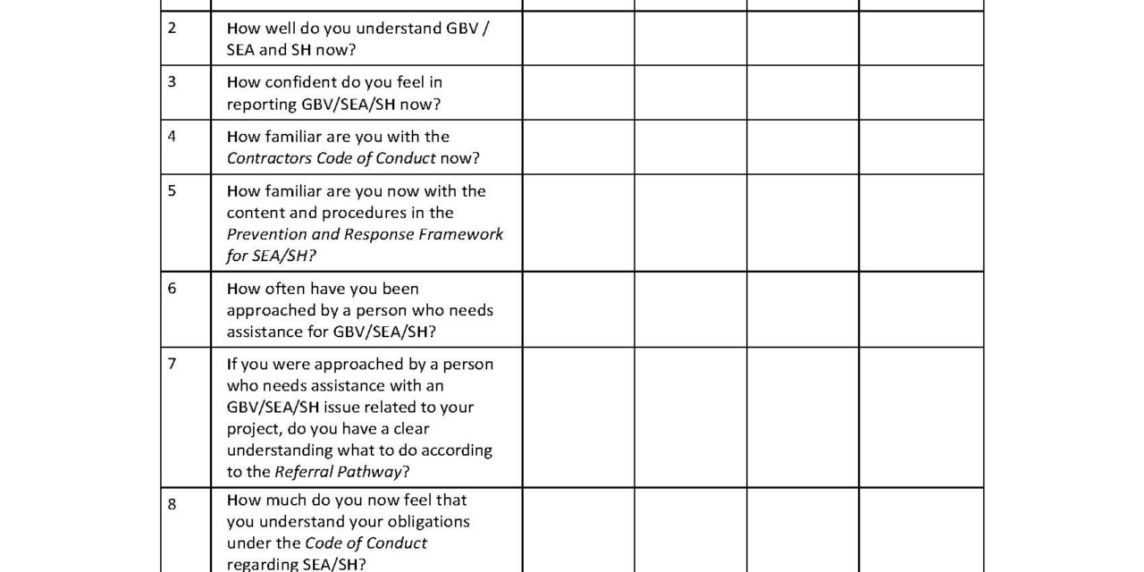 SEA, SH and HT  Training  Presentation – Training Evaluation Form