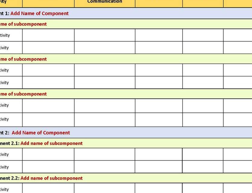 SECAP Template